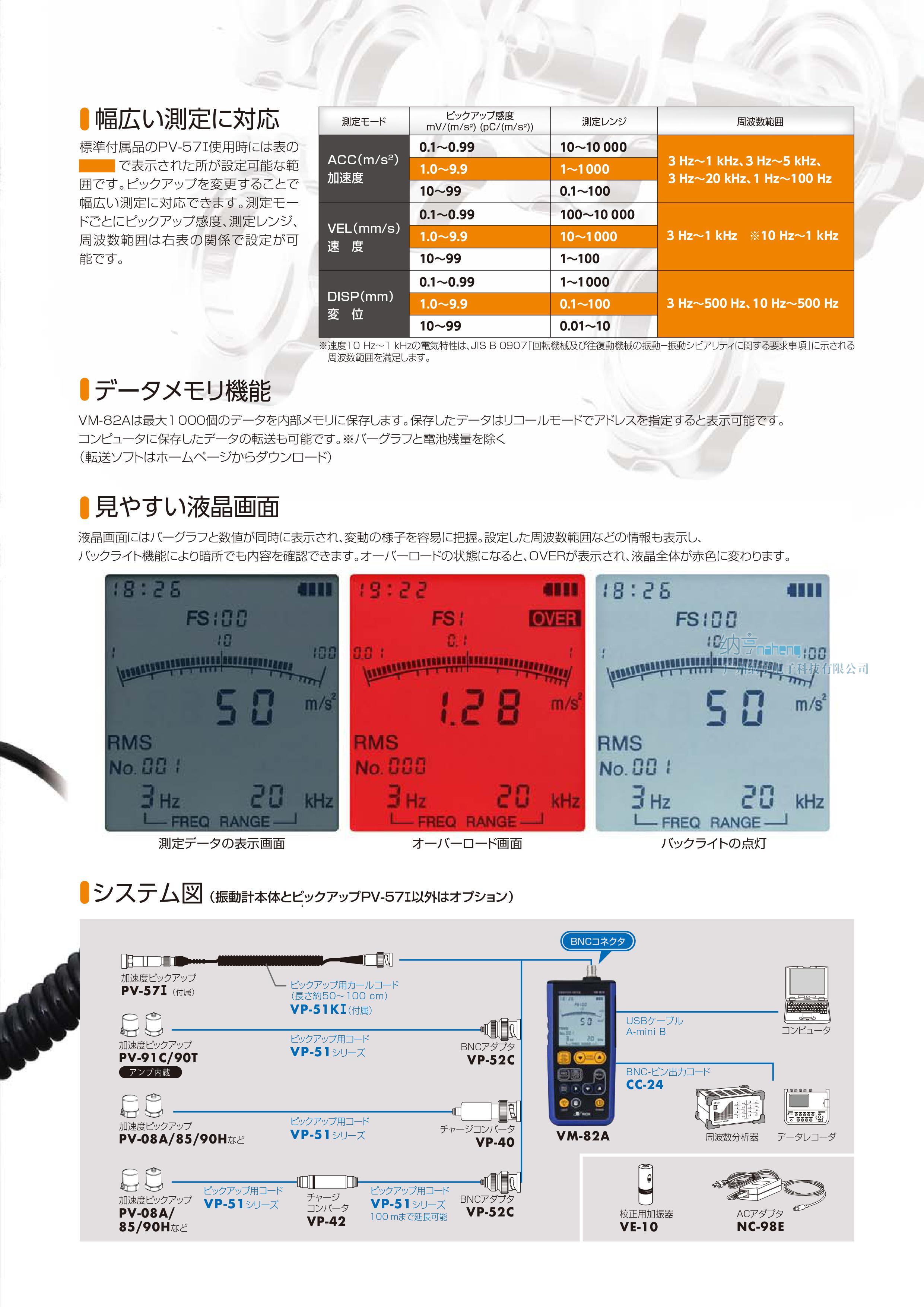 日本理音RION VM-82A振动仪/测振仪